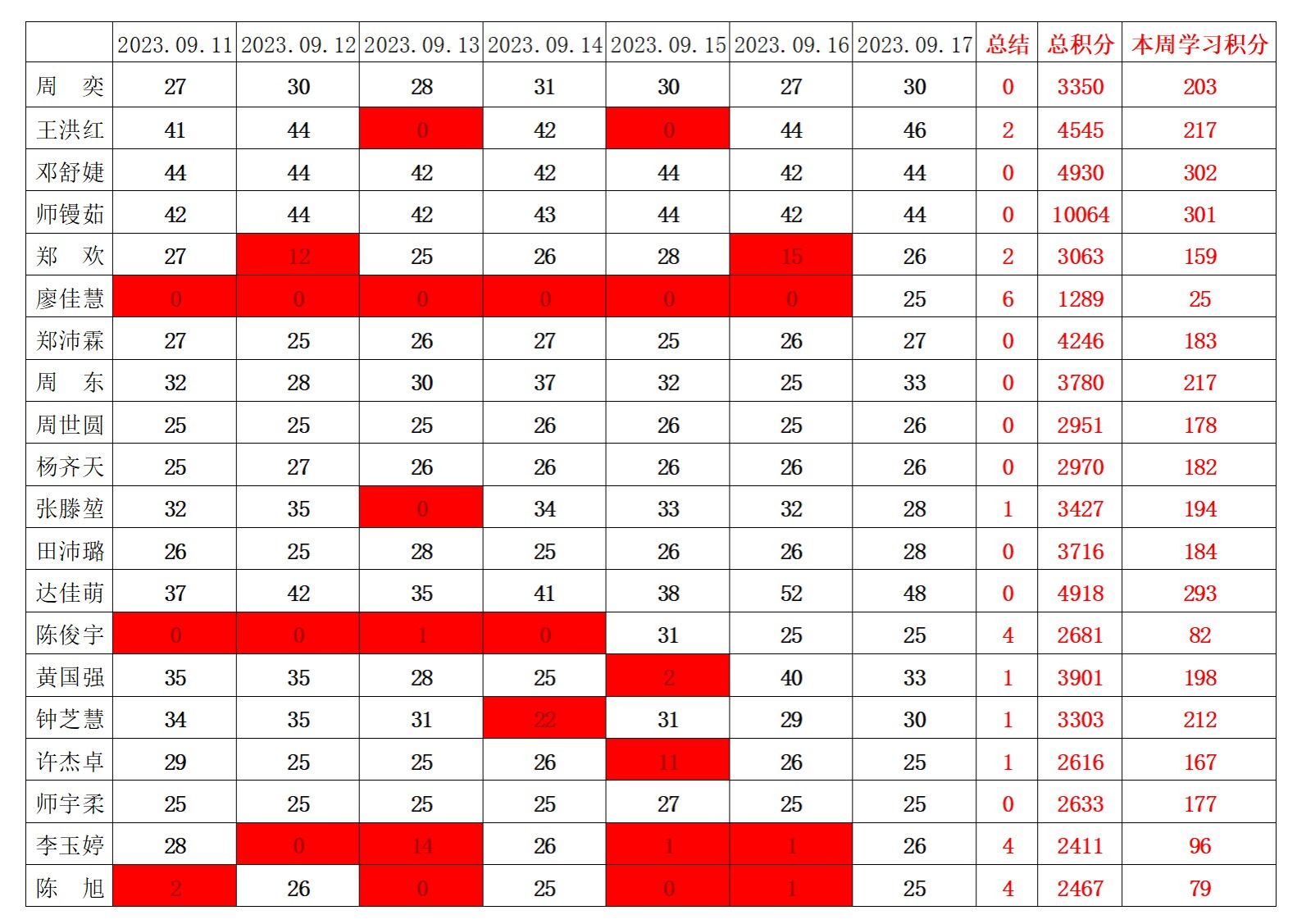 william威廉英国官网