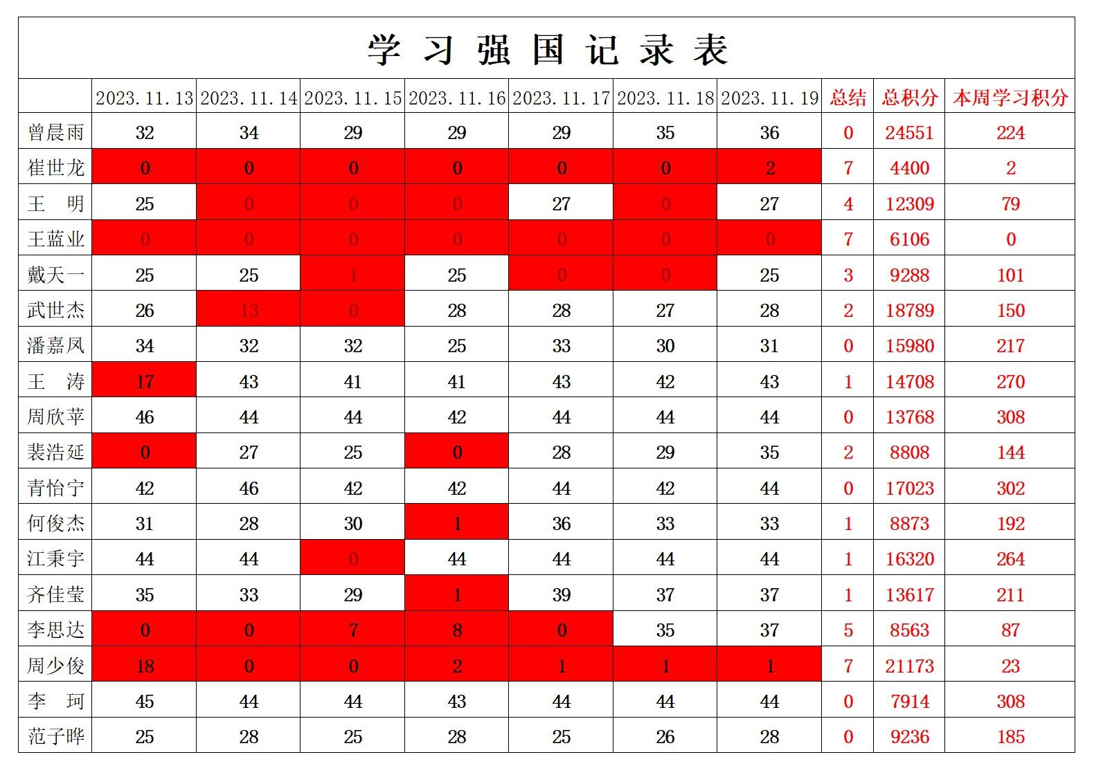 william威廉英国官网