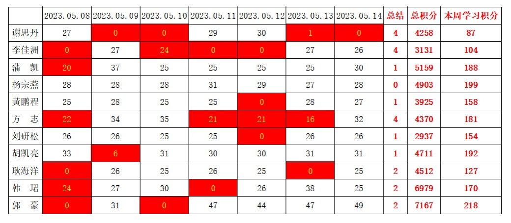 william威廉英国官网