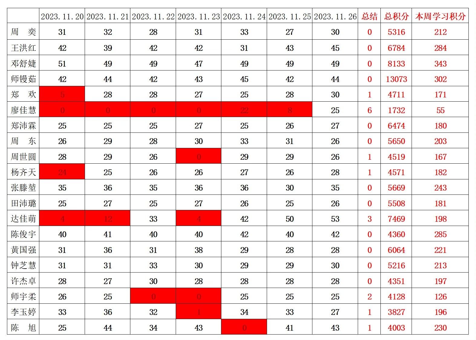 william威廉英国官网