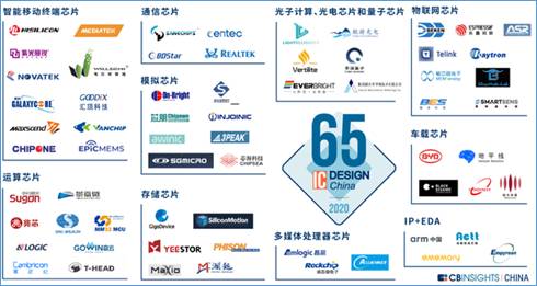 william威廉英国官网