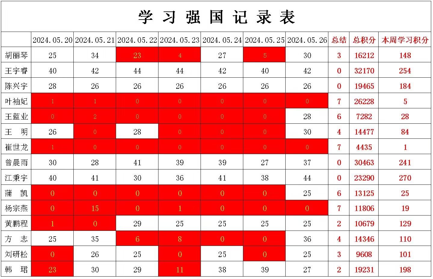 william威廉英国官网