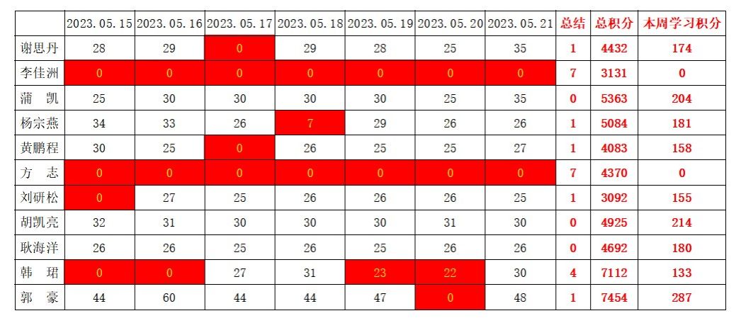 william威廉英国官网