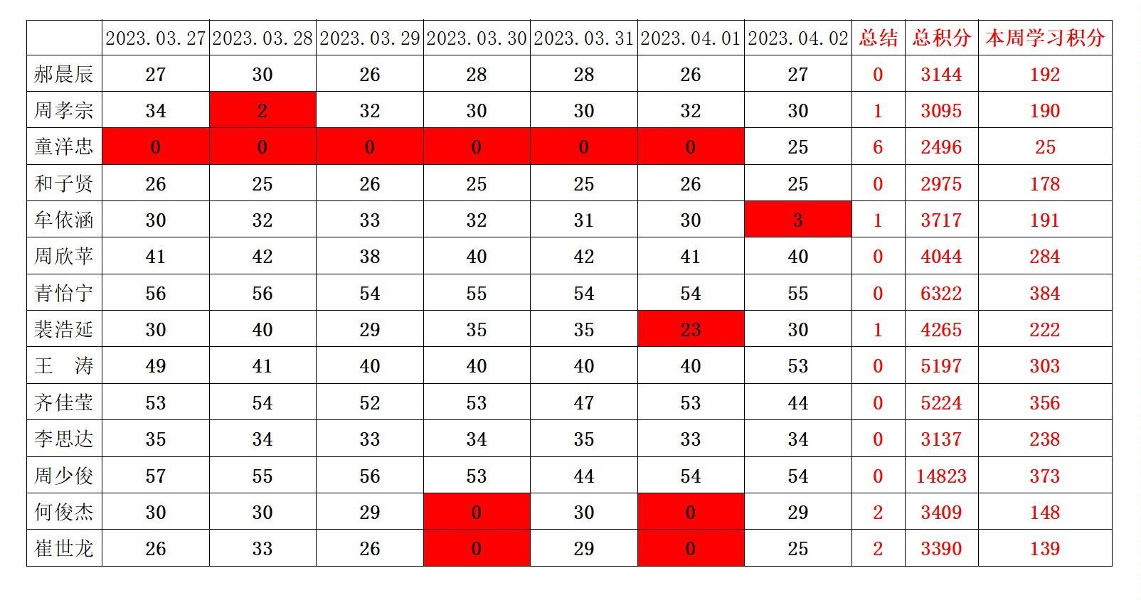 william威廉英国官网