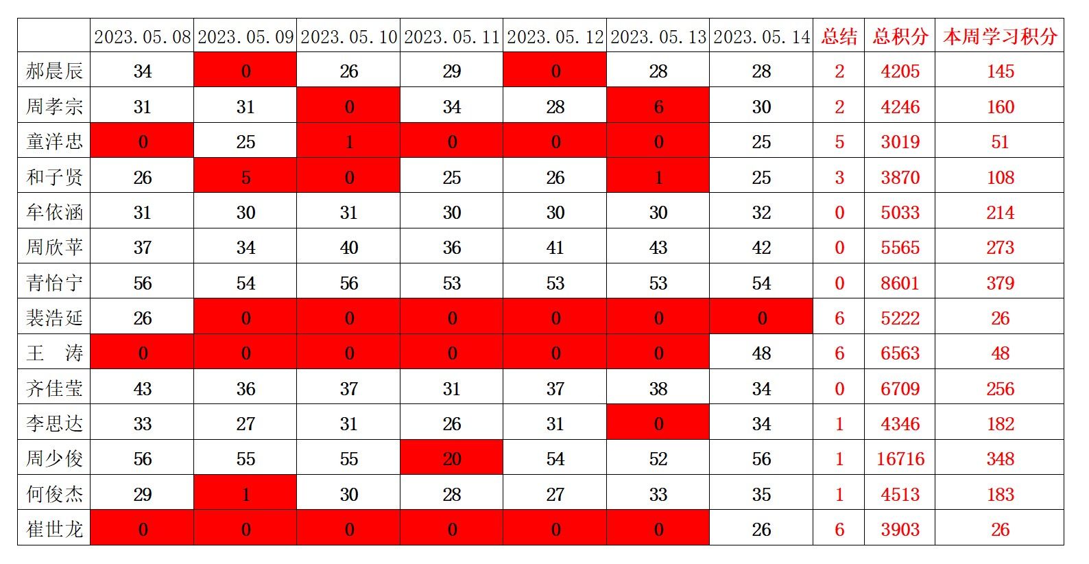 william威廉英国官网