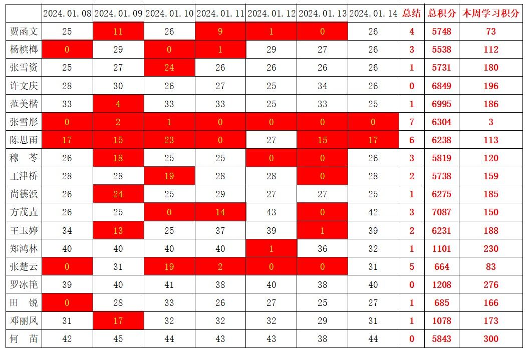 william威廉英国官网