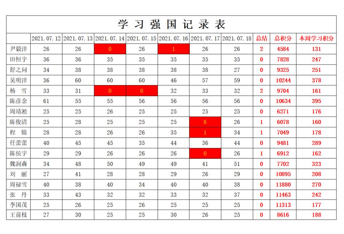 william威廉英国官网