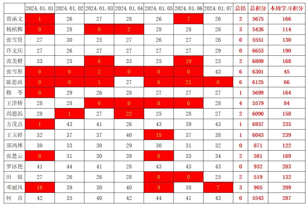 william威廉英国官网