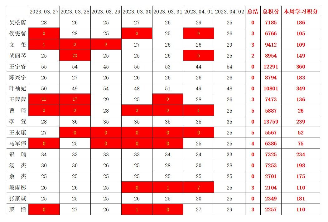 william威廉英国官网