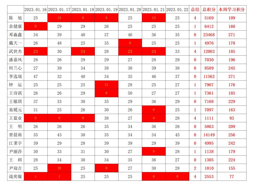 william威廉英国官网