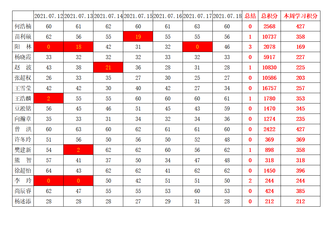 william威廉英国官网