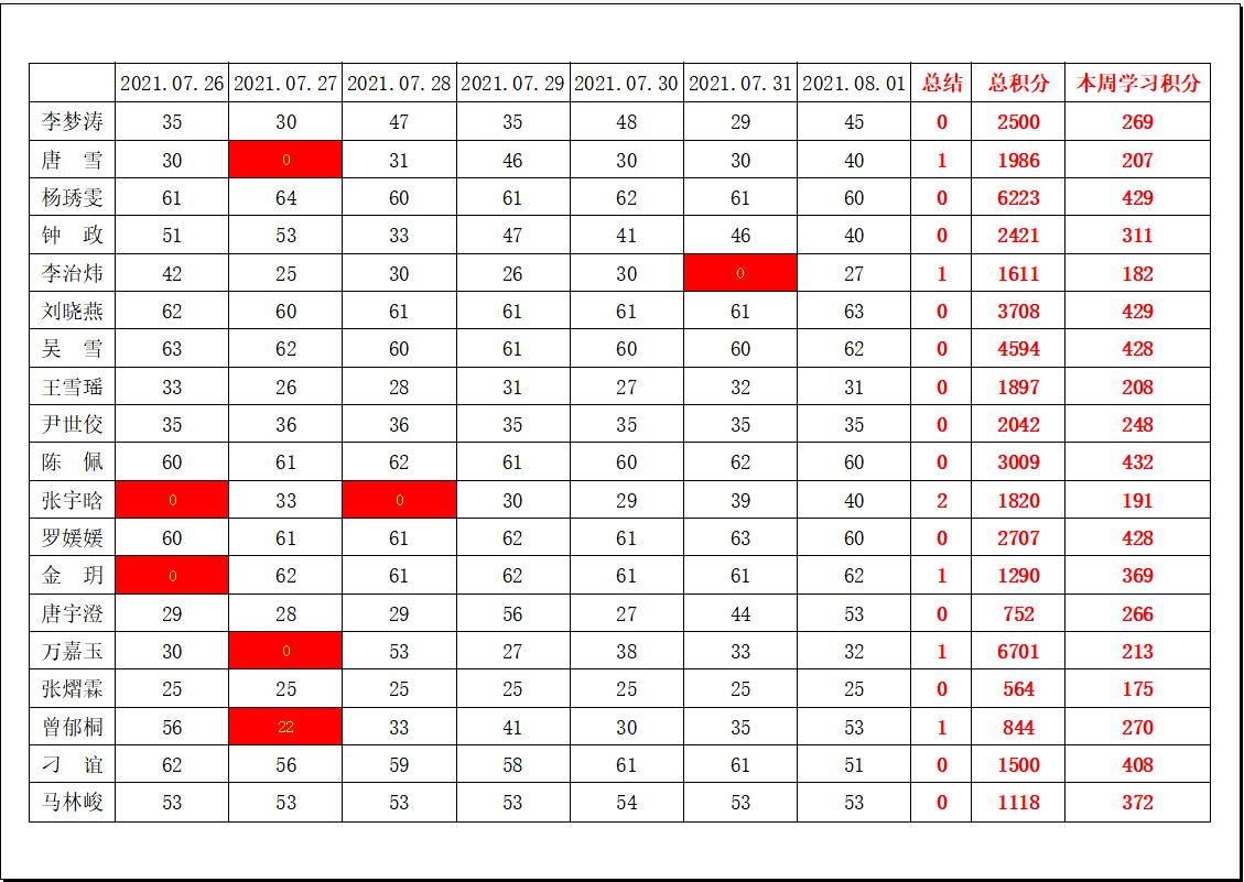 william威廉英国官网