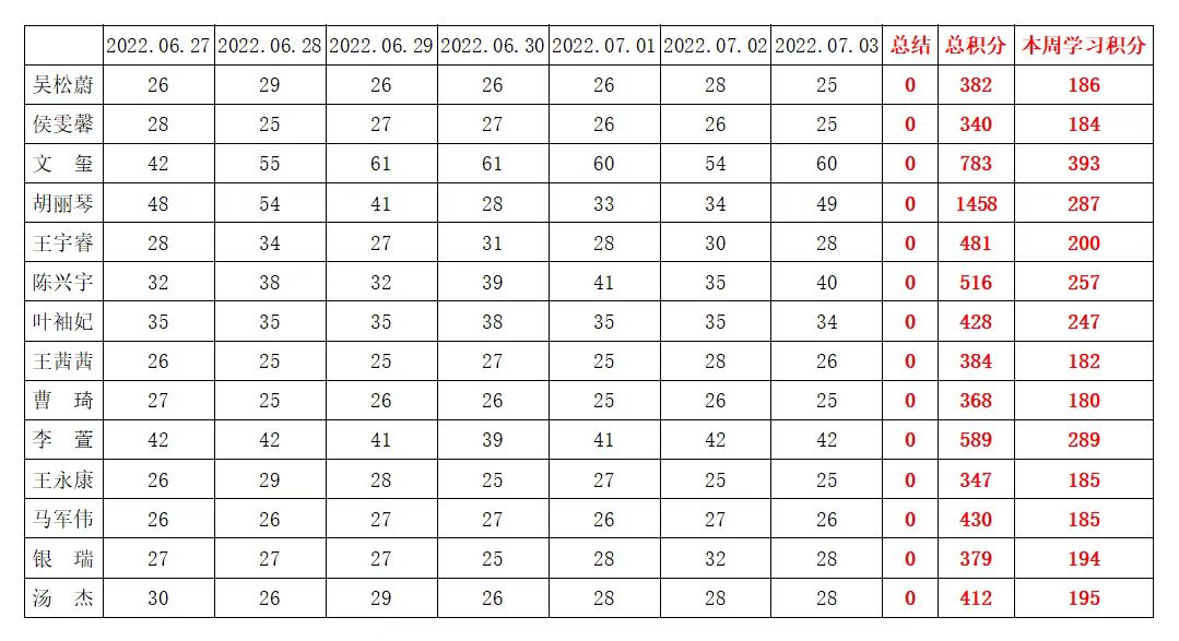 william威廉英国官网