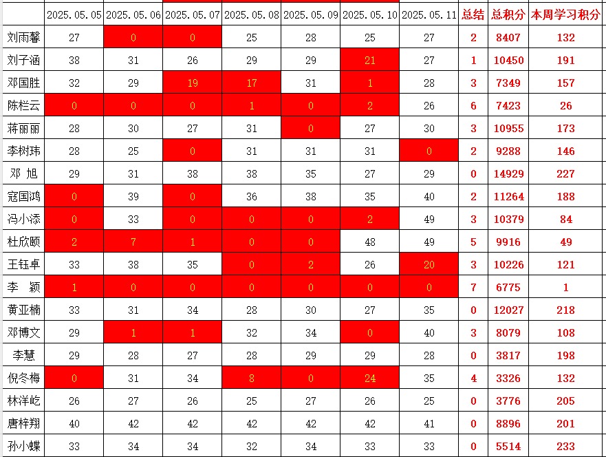 william威廉英国官网