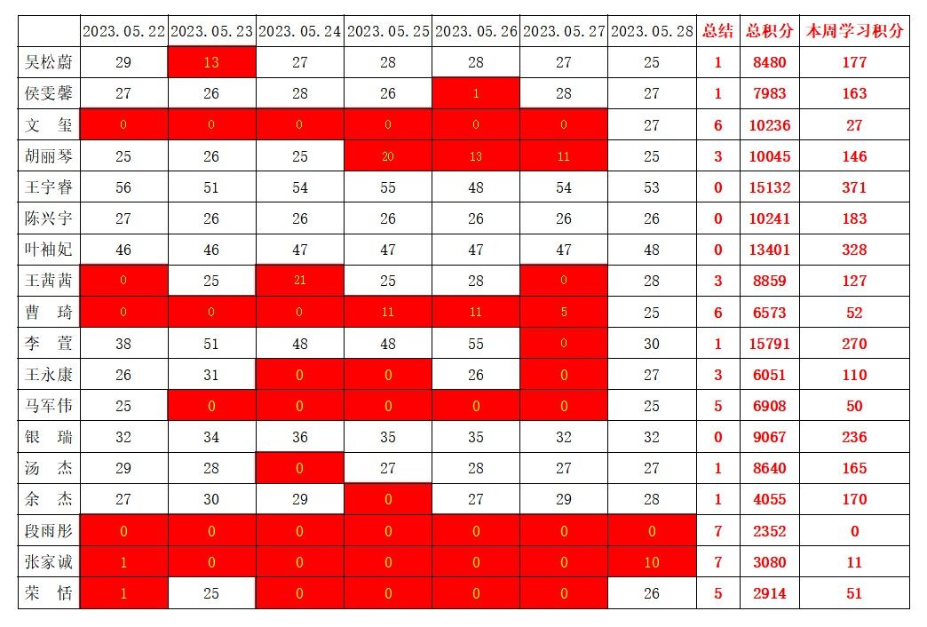 william威廉英国官网