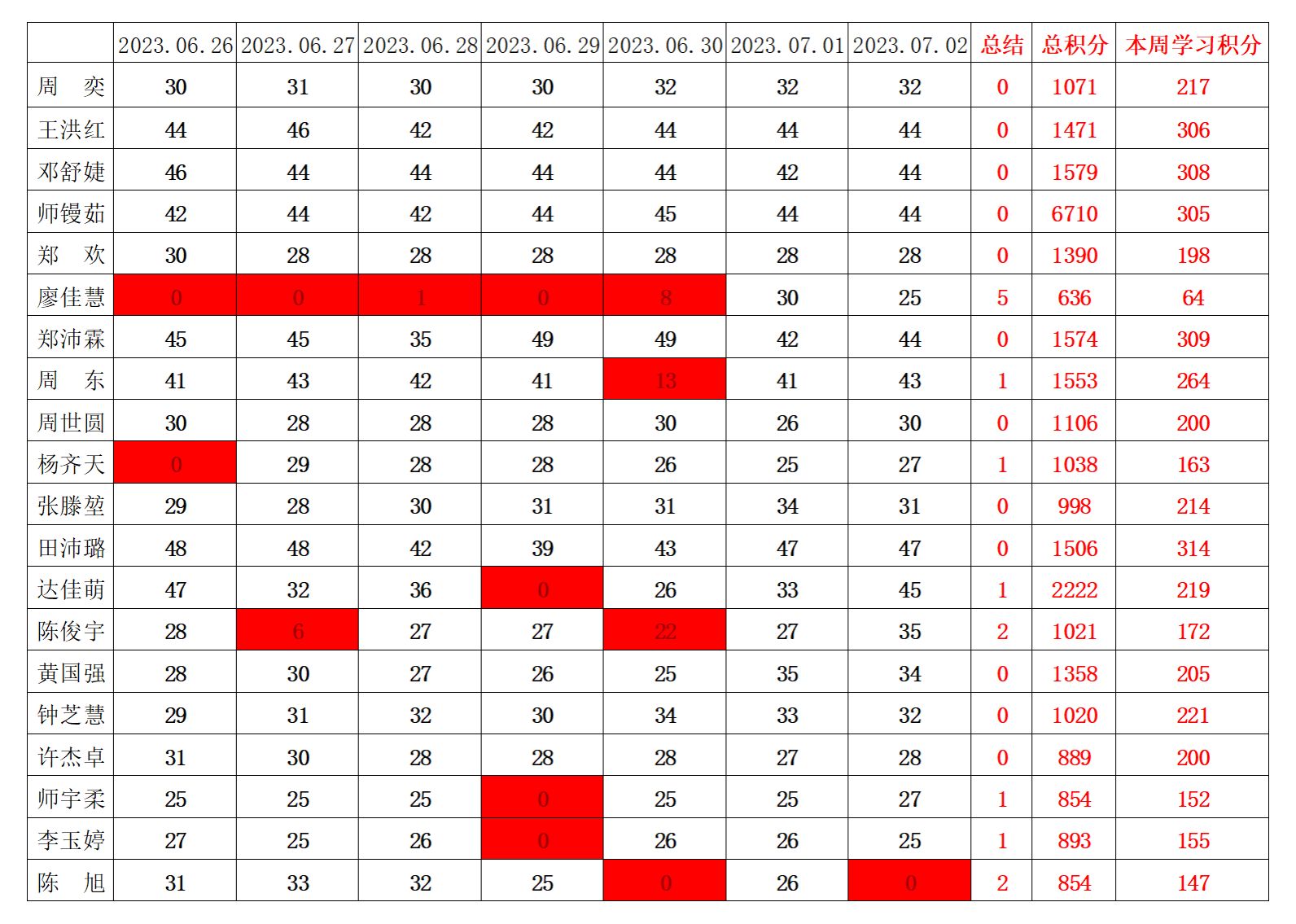 william威廉英国官网