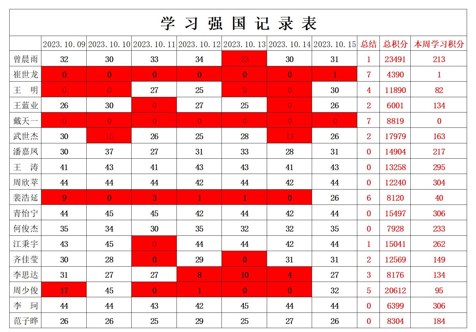 william威廉英国官网