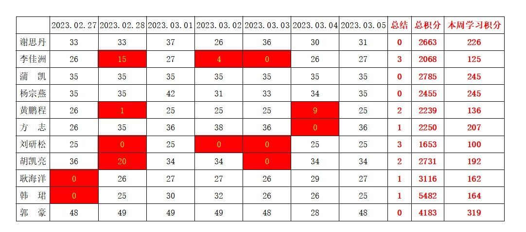 william威廉英国官网