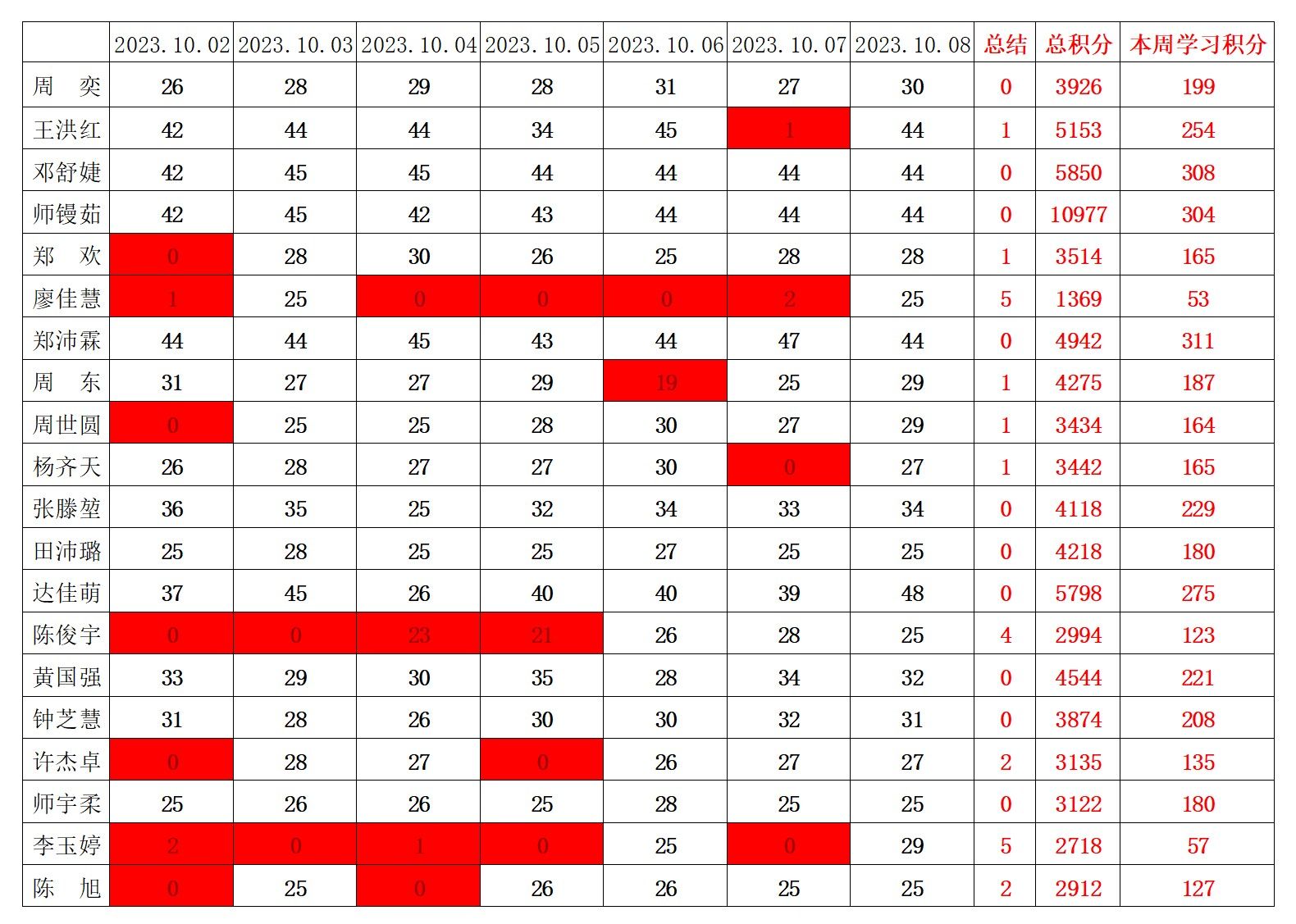 william威廉英国官网