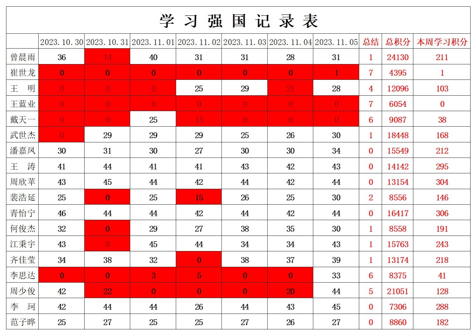 william威廉英国官网
