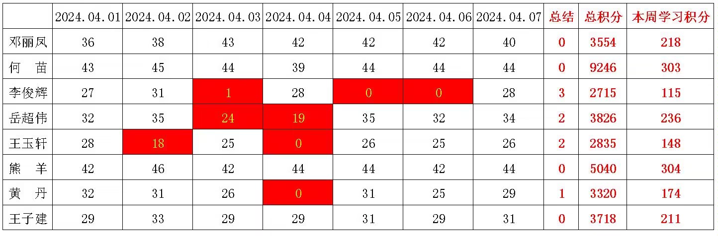 william威廉英国官网