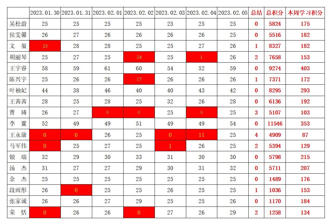 william威廉英国官网