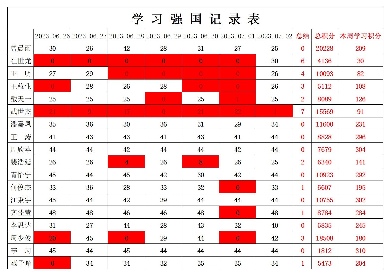 william威廉英国官网
