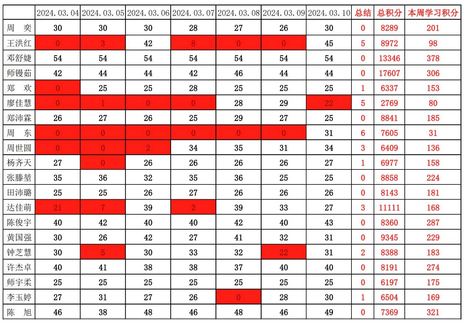 william威廉英国官网