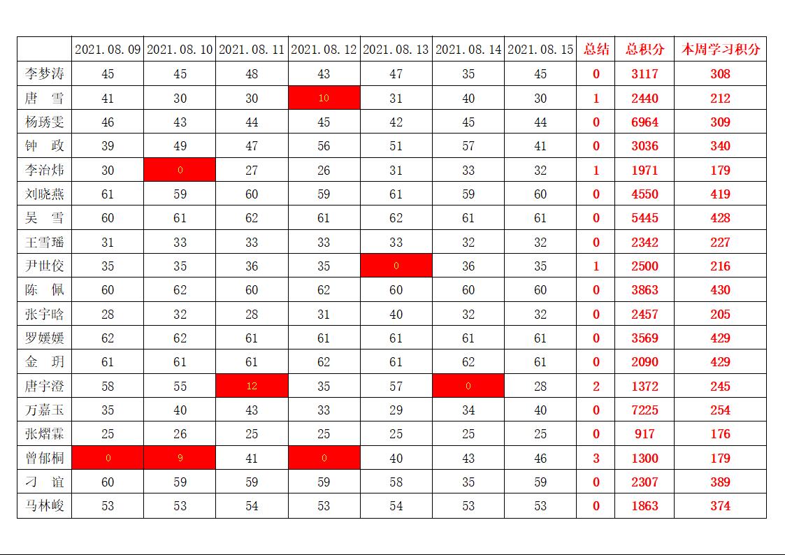 william威廉英国官网