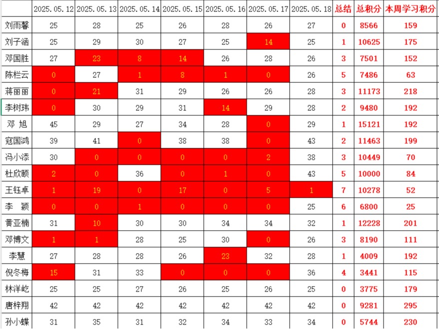 william威廉英国官网