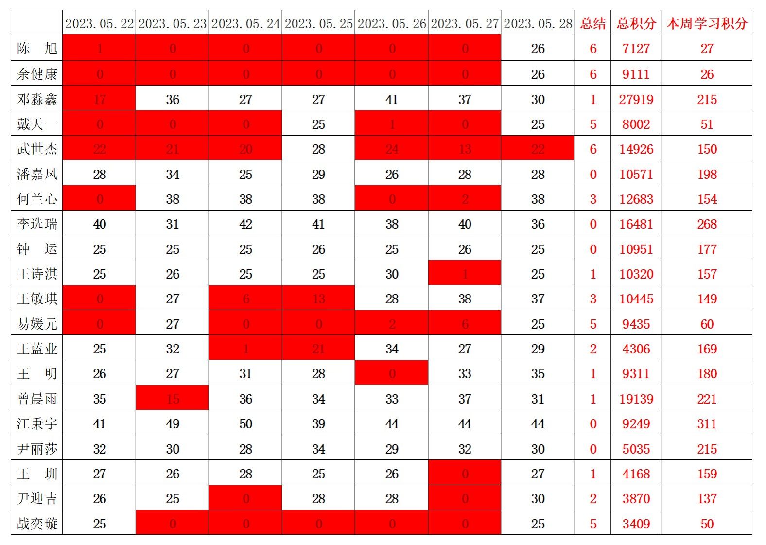 william威廉英国官网