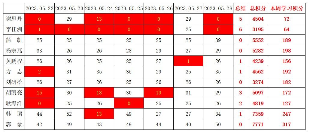 william威廉英国官网