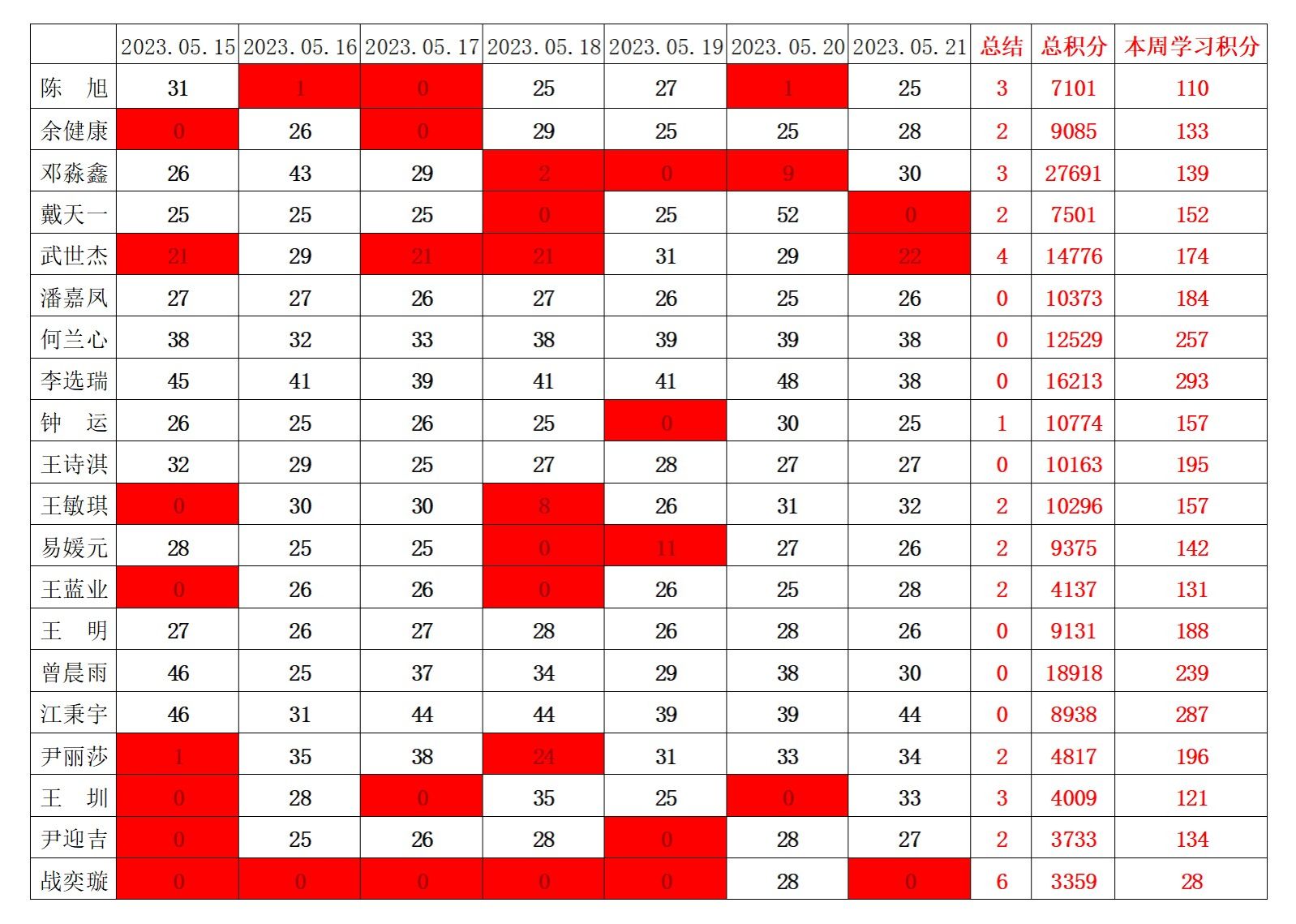 william威廉英国官网