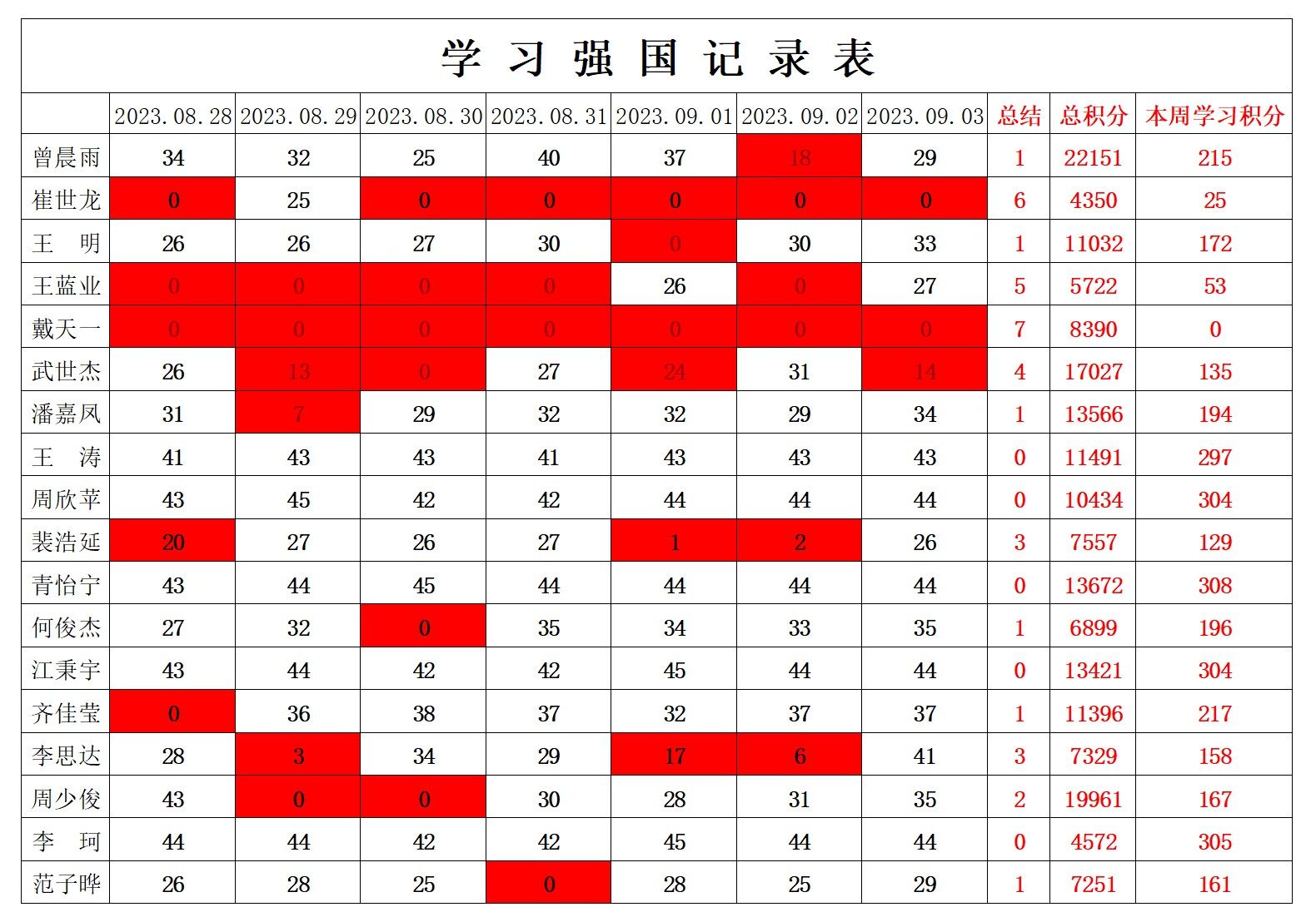 william威廉英国官网
