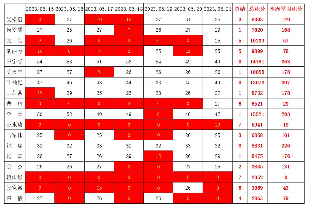 william威廉英国官网