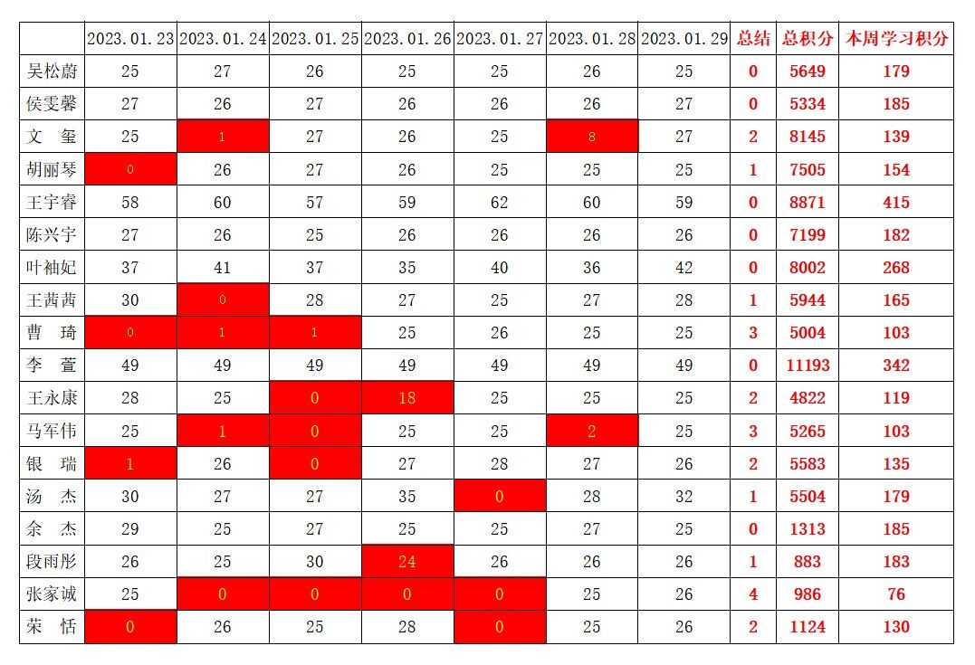 william威廉英国官网