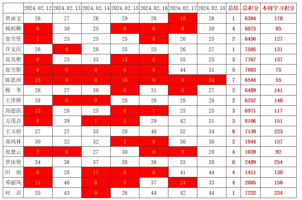 william威廉英国官网