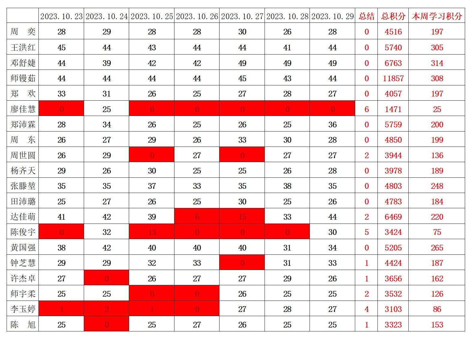 william威廉英国官网