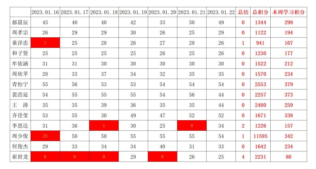 william威廉英国官网
