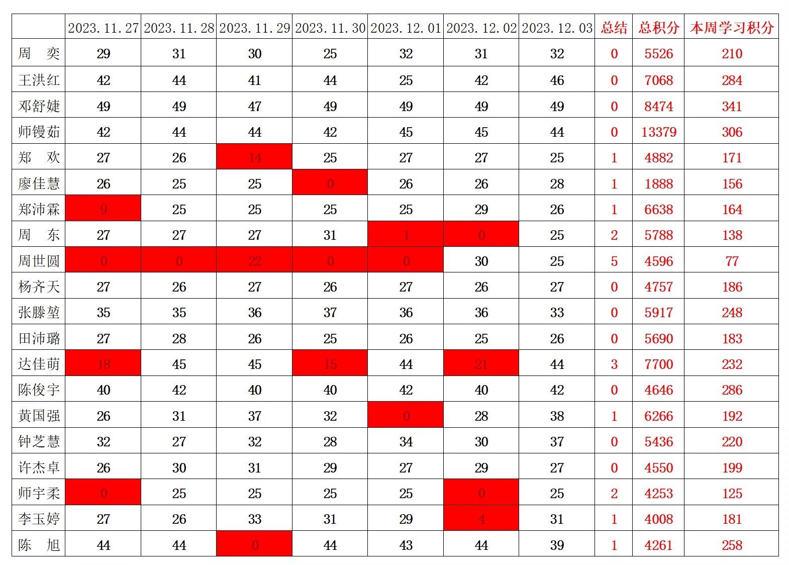 william威廉英国官网