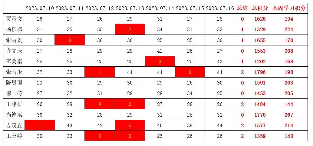 william威廉英国官网