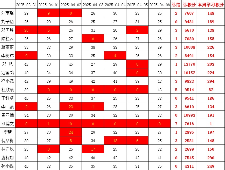 william威廉英国官网