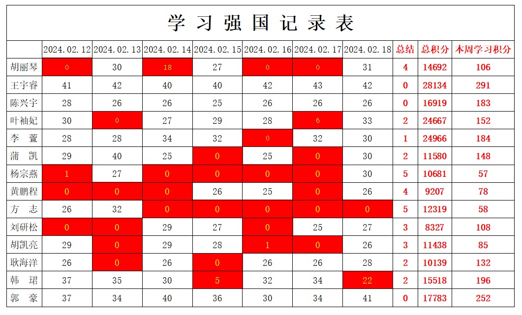 william威廉英国官网