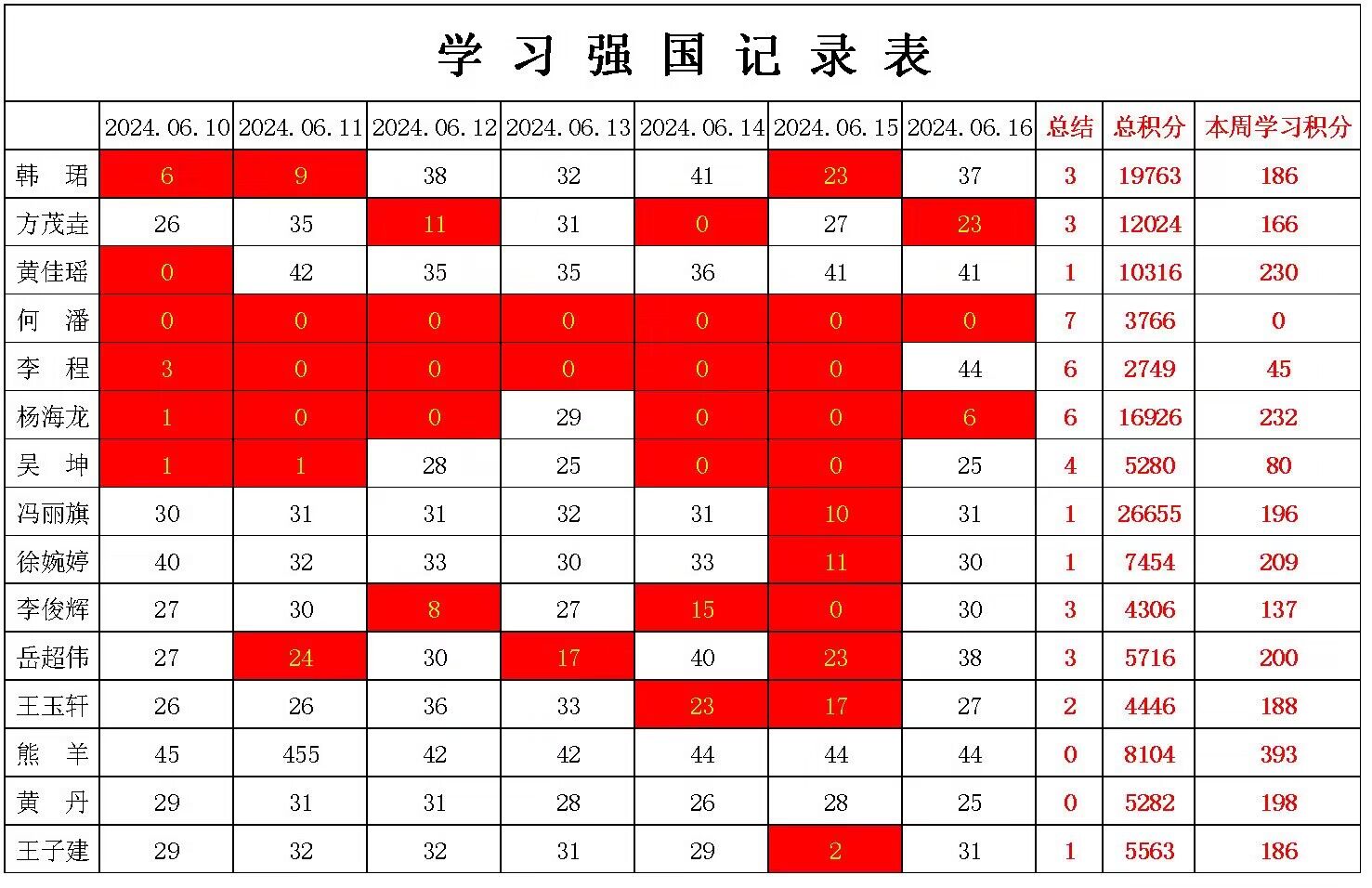 william威廉英国官网