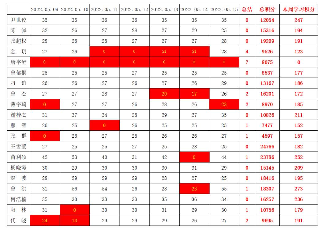 william威廉英国官网