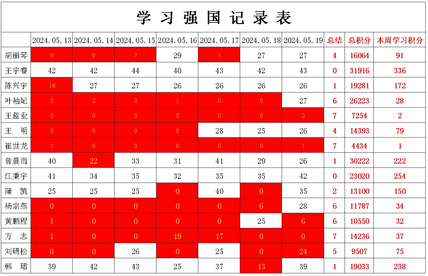 william威廉英国官网