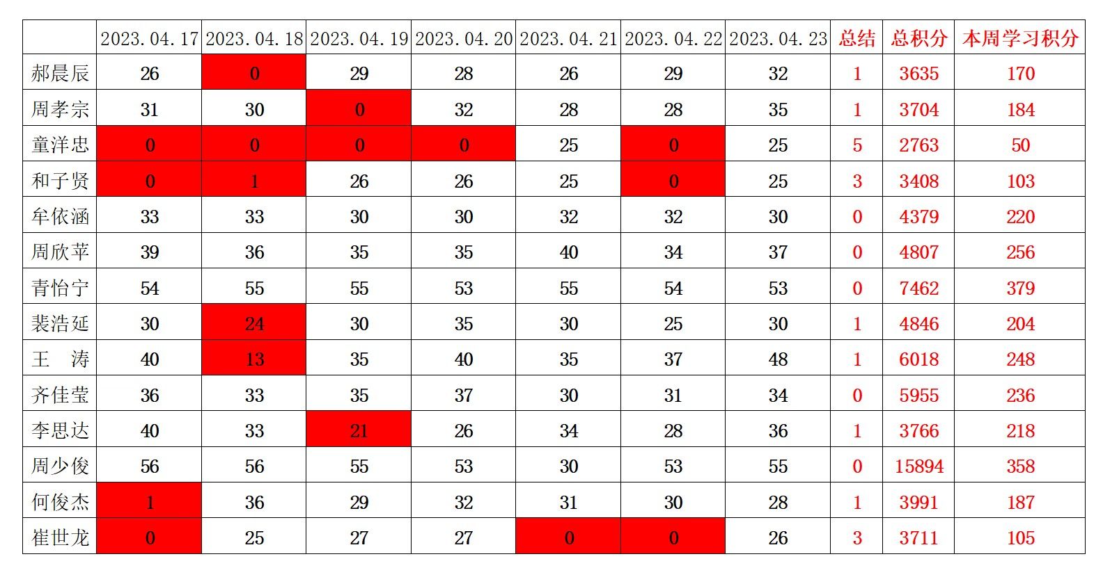 william威廉英国官网