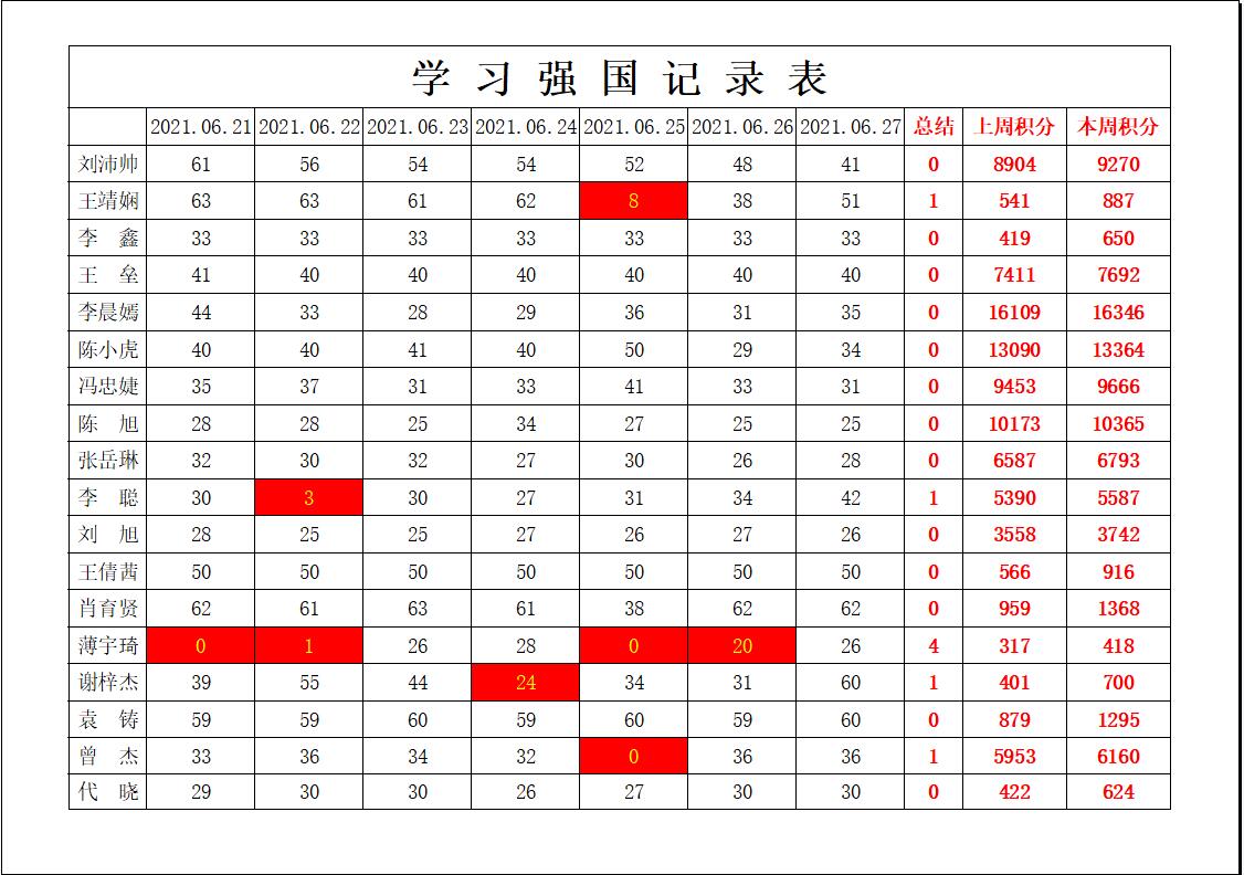 william威廉英国官网