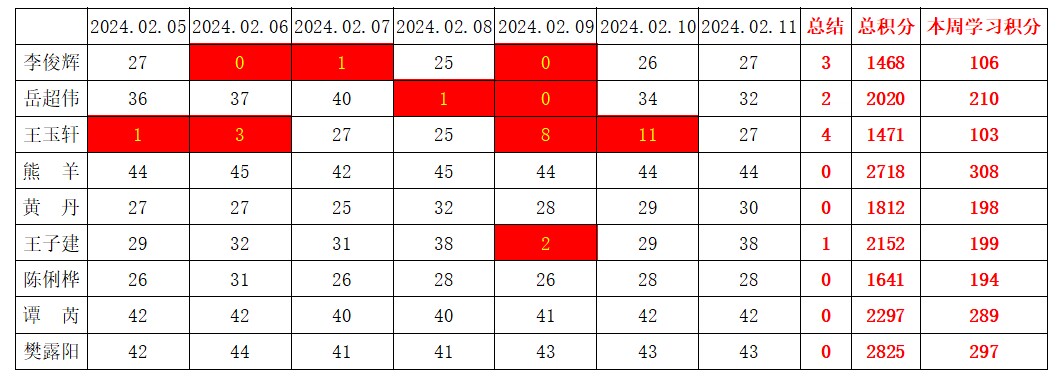 william威廉英国官网