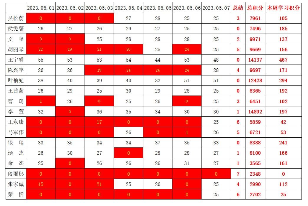 william威廉英国官网